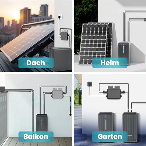 SUNNIVA® 3000W Balkonkraftwerk mit 6,72 kWh Speicher MARSTEK 3x B2500-D, BIFAZIAL FULLBLACK komplett Steckdose, PV Solaranlage Komplettset mit Solarspeicher, 6x 500W N-Type Glas Bifacial Module – Bild 5