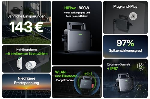 Solarway® Balkonkraftwerk 800W mit 1000Wp Solarmodulen – Komplettset mit Hoymiles HiFlow 800 Wechselrichter – 2× 500W bifaziale Black Solarpanels – Mini PV Anlage für Steckdose inkl. Zubehör – Bild 7