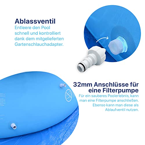 Avenli Familienpool 396 x 84 cm - Aufstellpool Ohne Pumpe, Rund, Grau Mit Rattan-Optik - Schwimmbecken für Familien & Kinder – Bild 5