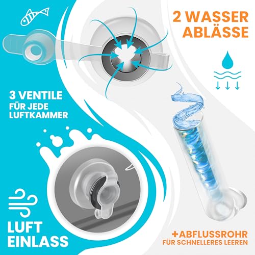 KESSER® Aufblasbarer Pool Familienpool für Kinder und Erwachsene Gartenschwimmbad Familienschwimmbad Sommer 240x142x56 cm Planschbecken 613 Liter Füllmenge Kinderfreundlich Inkl. Flickzeug & Ball – Bild 5